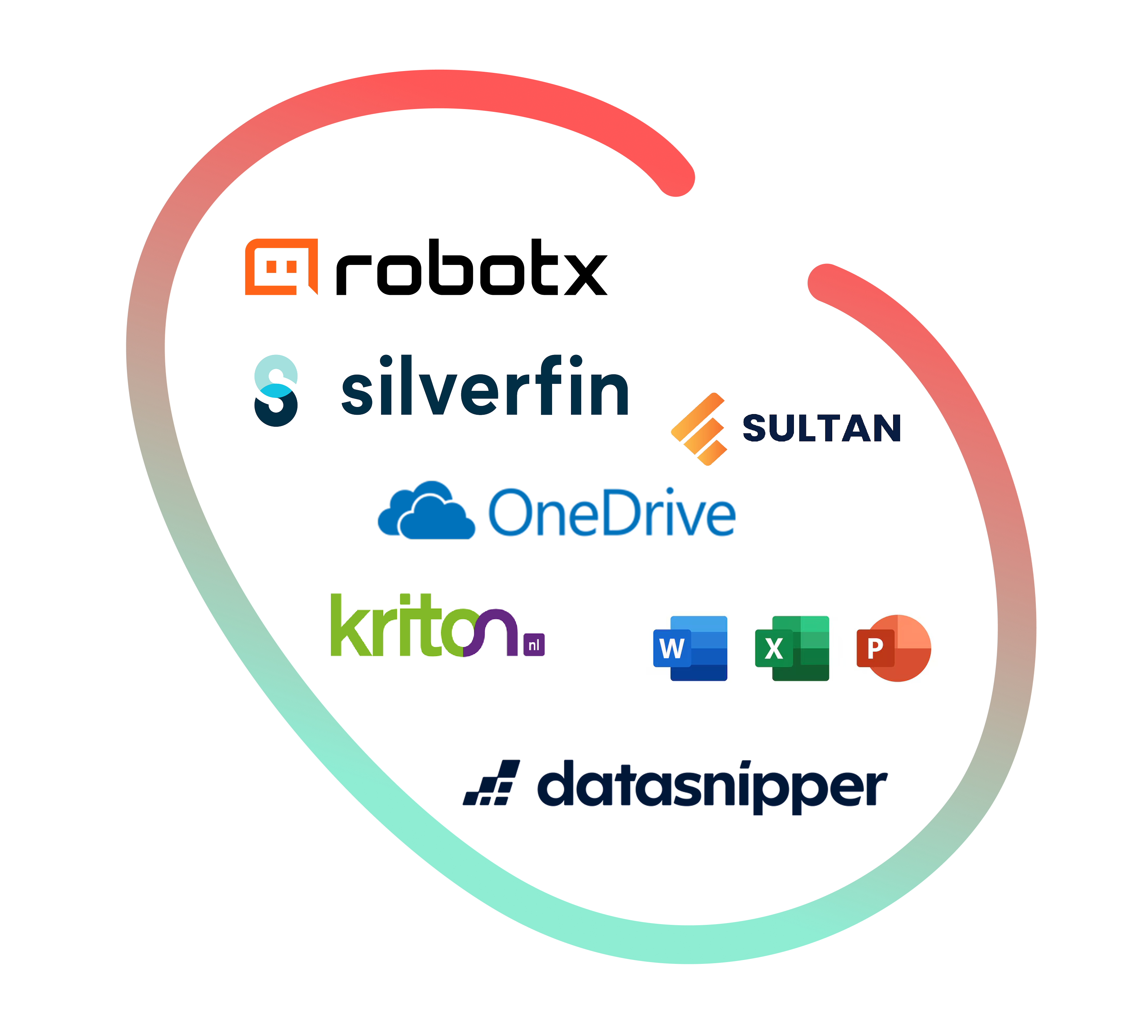 Engyon integraties met bestaande tools zoals Excel, OneDrive en auditing platforms